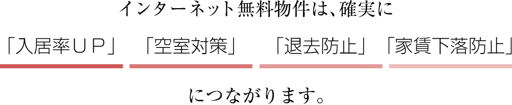 インターネット無料物件は、確実に 「入居率UP」 「空室対策」 「退去防止」 「家賃下落防止」 につながります。