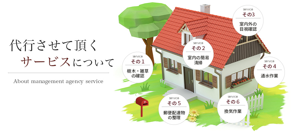 空き家・空き土地管理